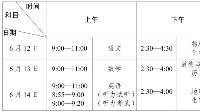 xổ số miền bắc 9 tây tháng 3 năm 2019 Ảnh chụp màn hình 0